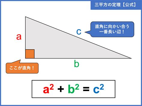 直角柱|直角柱（ちょっかくちゅう）とは？ 意味・読み方・使い方をわ。